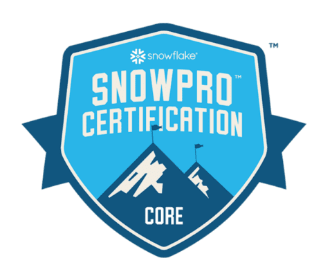 Examtopics SnowPro Core Practice Test